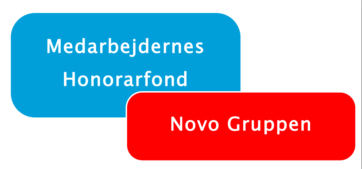 Medarbejdernes Honorarfond i Novo Gruppen